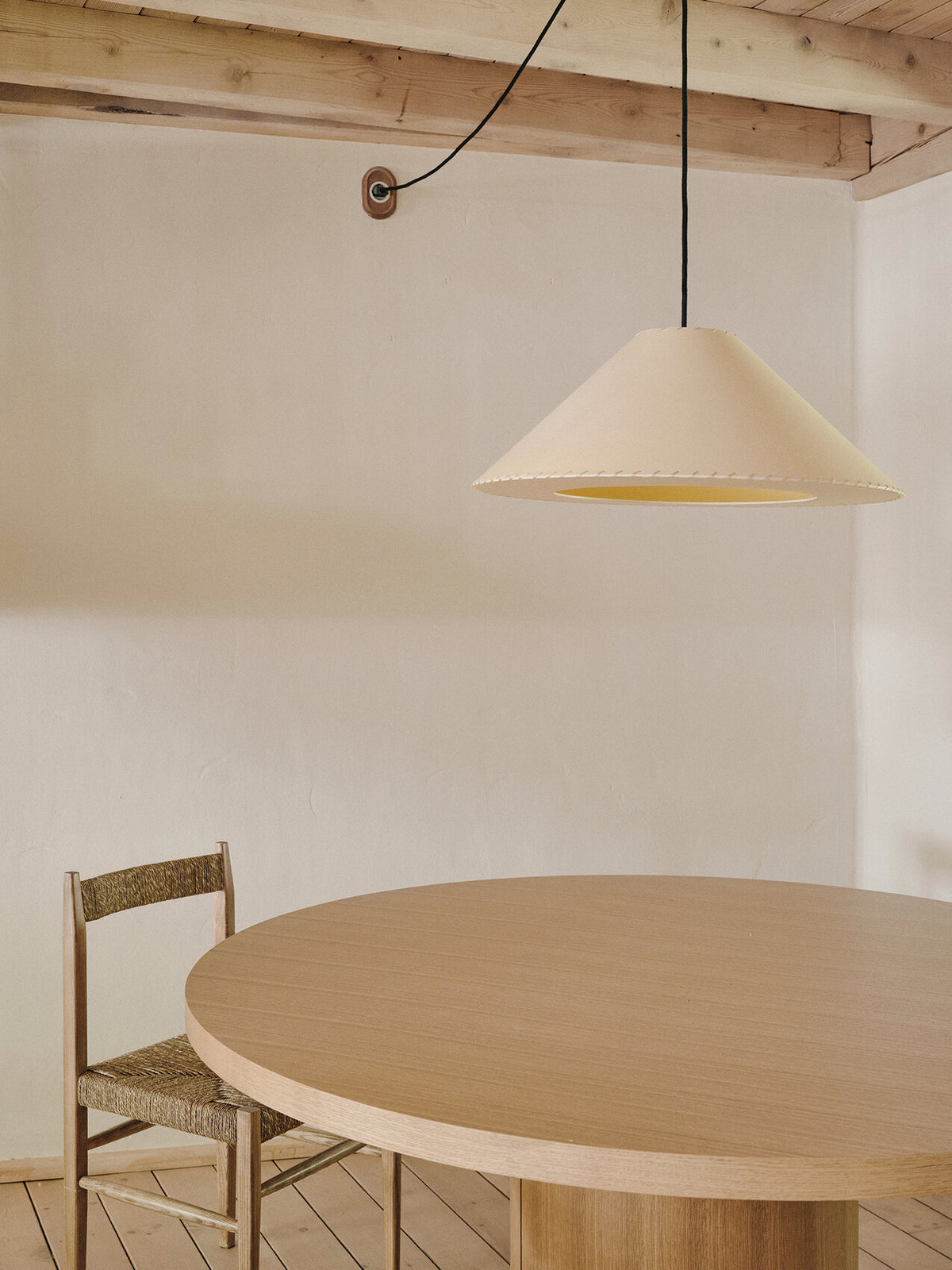 Sisisi Conicas Planas