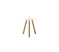 Area Stool