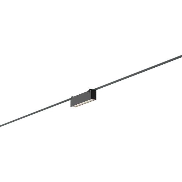Plusminus Linear Low UGR