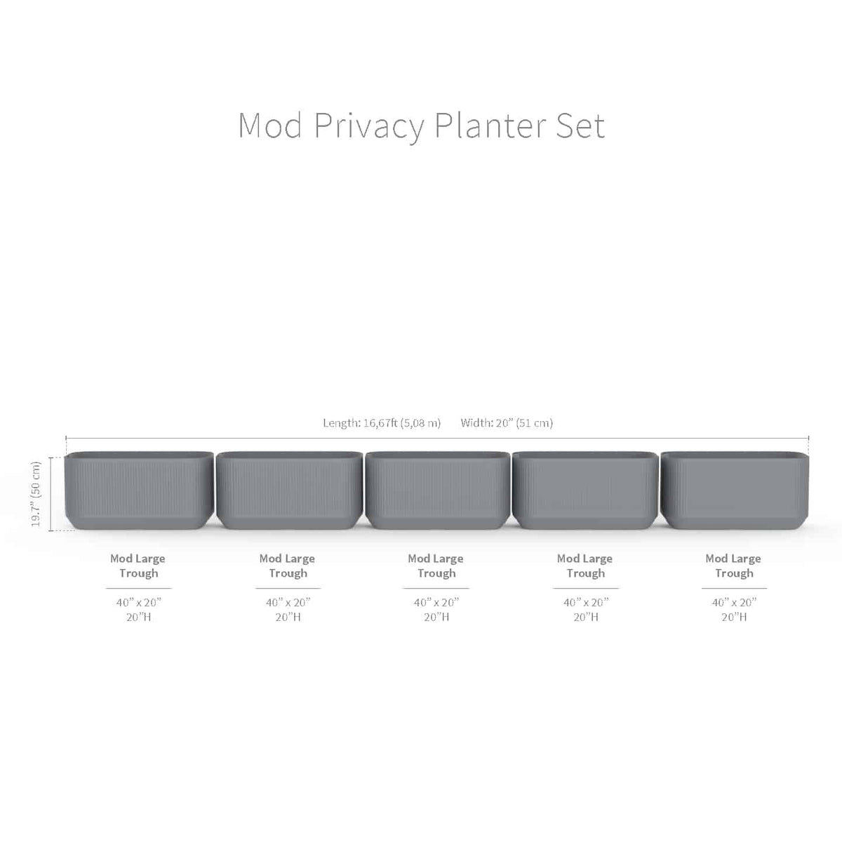 Mod Privacy Set