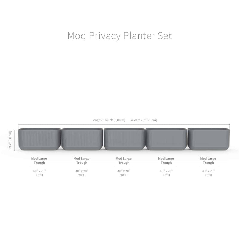 Mod Privacy Set